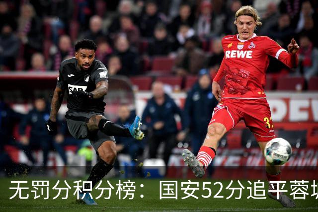 无罚分积分榜：国安52分追平蓉城！泰山50分英博49分